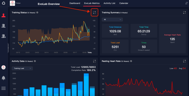 EvoLab Metrics tab in desktop Training Hub